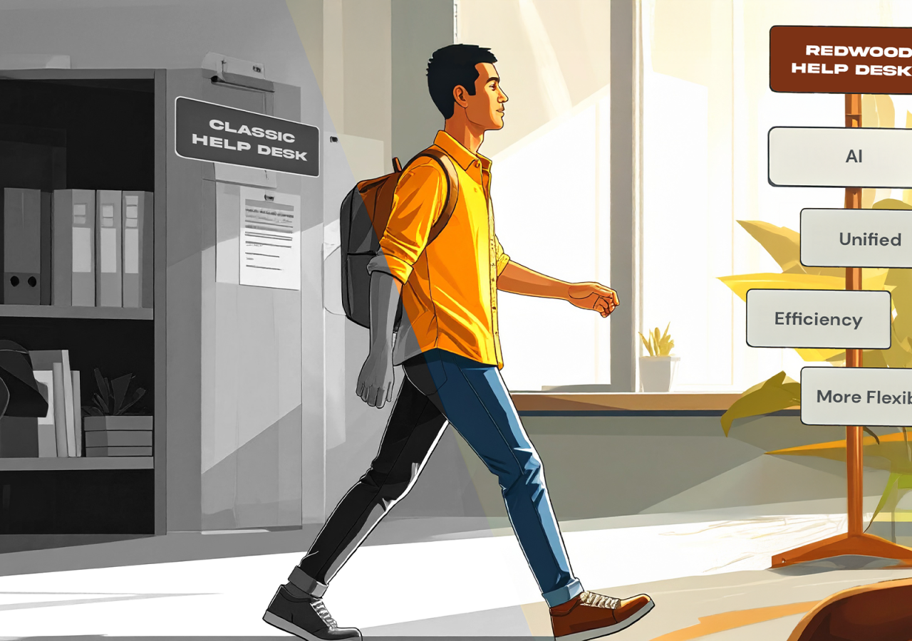 Transition to Redwood Help Desk from Classic
