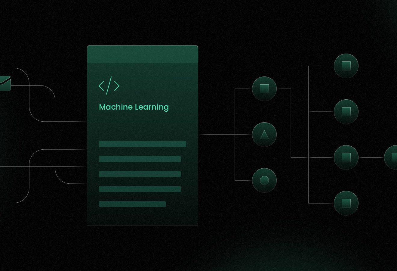 Automated Categorisation of Help Desk Requests with Machine Learning